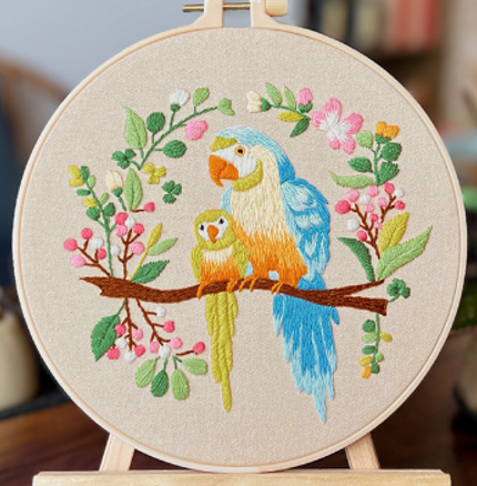 Parrot Pair