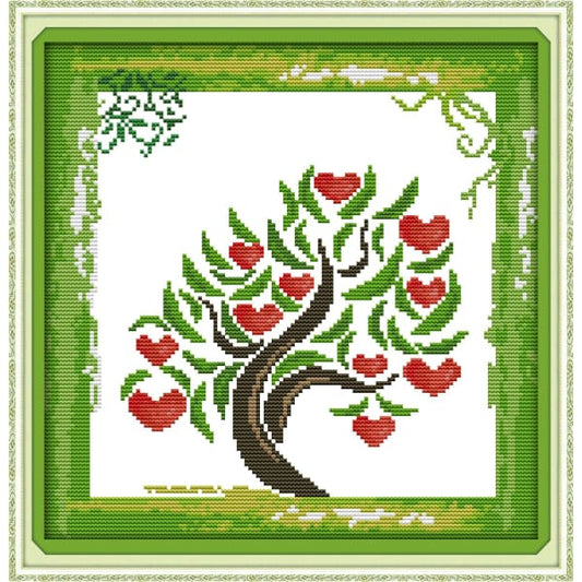 The tree of life (3)